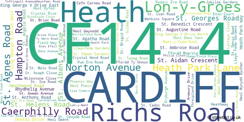 A word cloud for the CF14 4 postcode